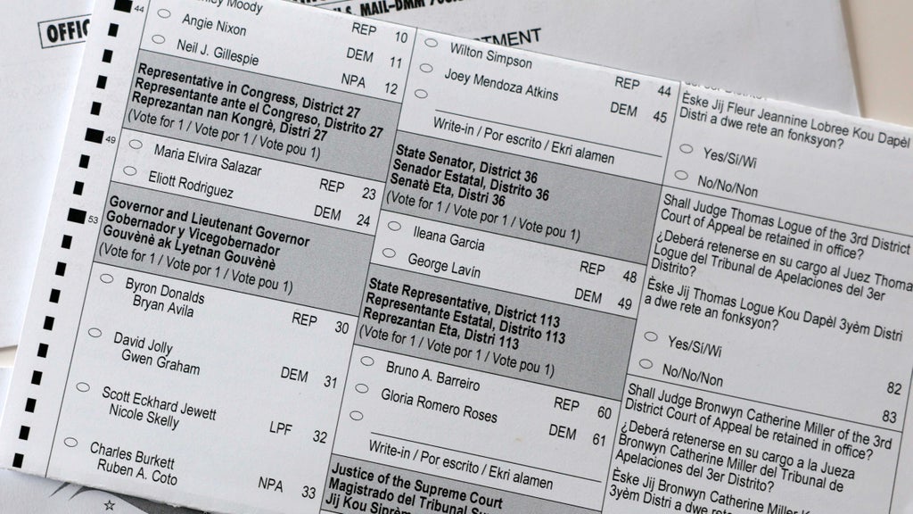 How to find your Florida sample ballot and key races in the 2026 midterm elections — CBS Miami, Eagan Schools news
