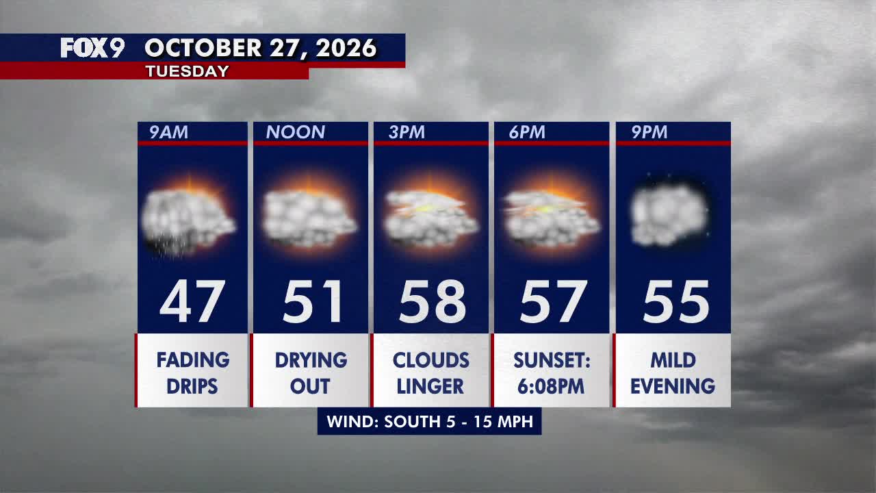 Minnesota weather: Drier, warmer Tuesday with lingering clouds — Eagan Community news