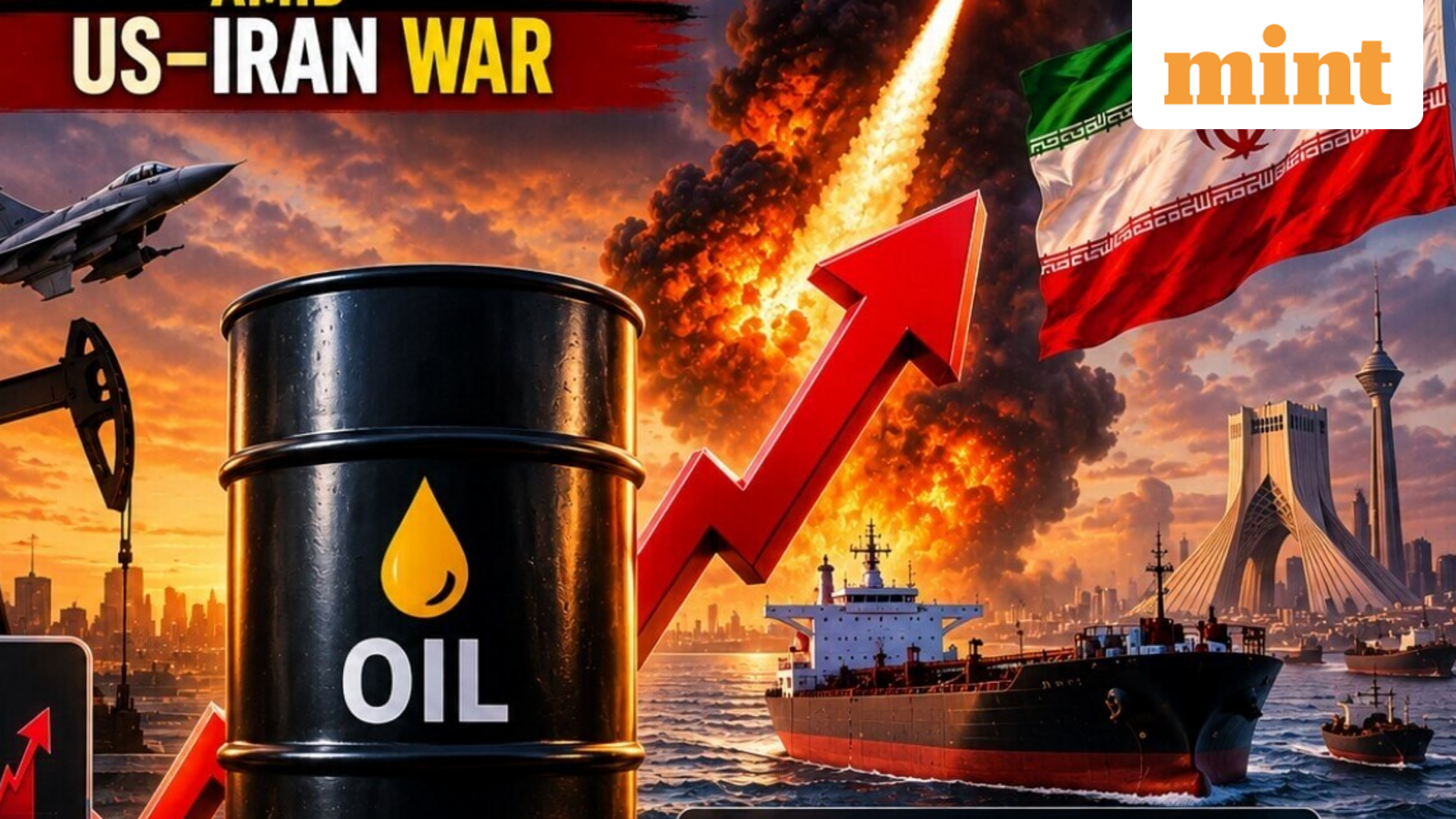 Why Brent crude could hit $120 amid Iran war? What it means for India as analysts warn oil prices to remain volatile — Mint India, Eagan Technology news